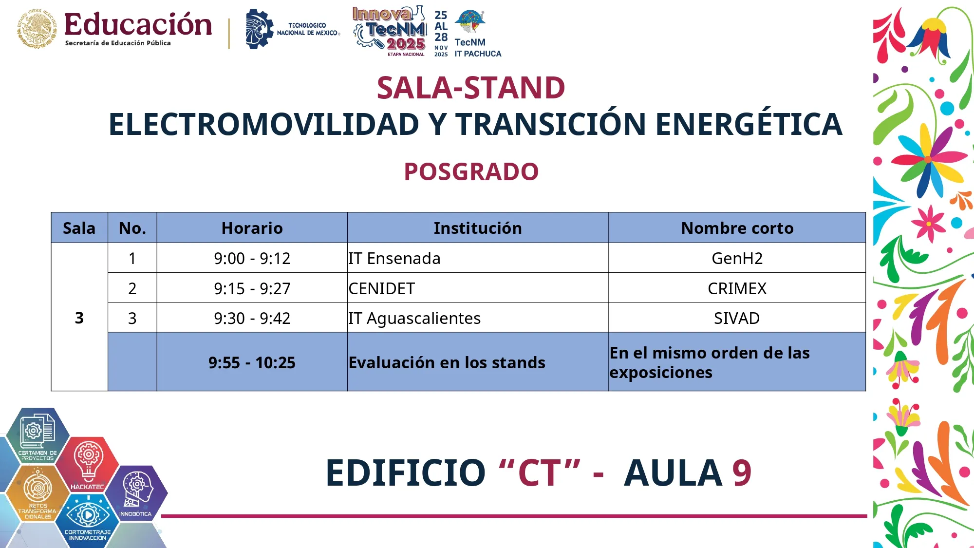 Programa InnovaTecNM 2025